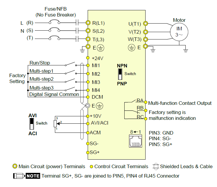 VFD055E43A трёхфазный преобразователь частоты, 5,5 кВт, серия VFD-E, Delta Electronics